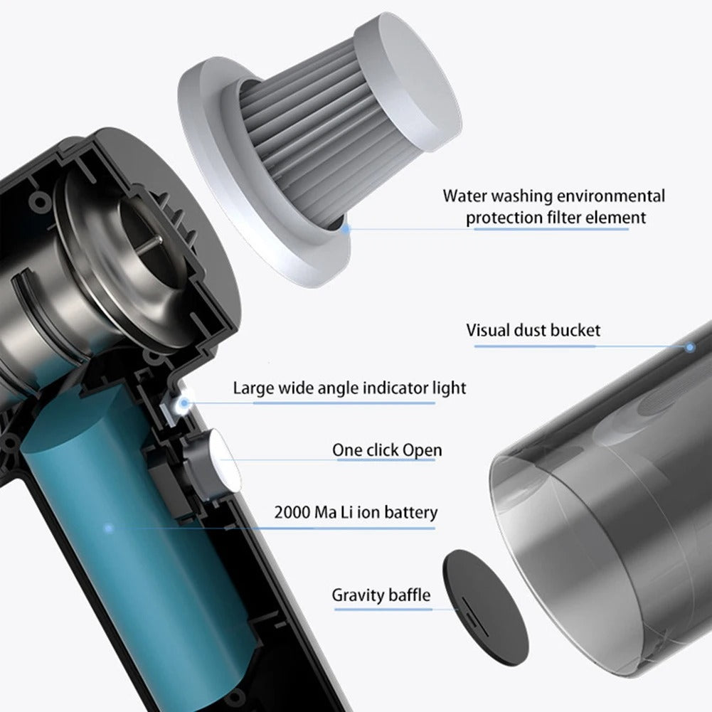Mini Portable Cleaner Dual Use Cordless Handheld Vacuum Cleaner