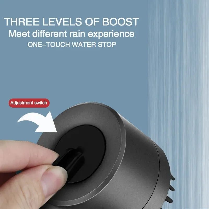 High-Pressure 3-Mode Filter Shower Head