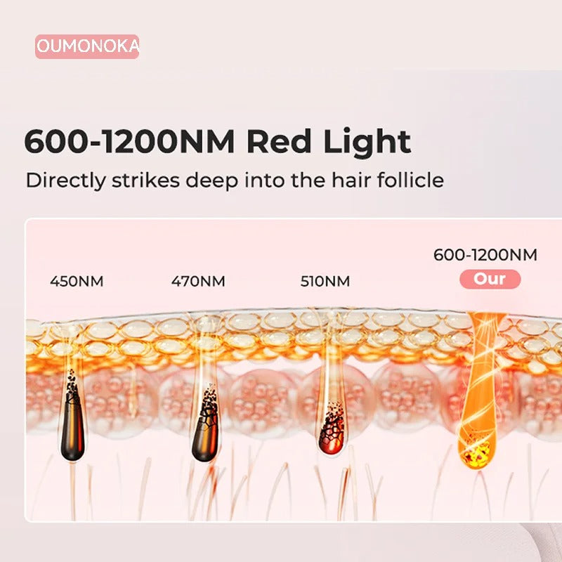IPL Hair Remover with Cooling Effect